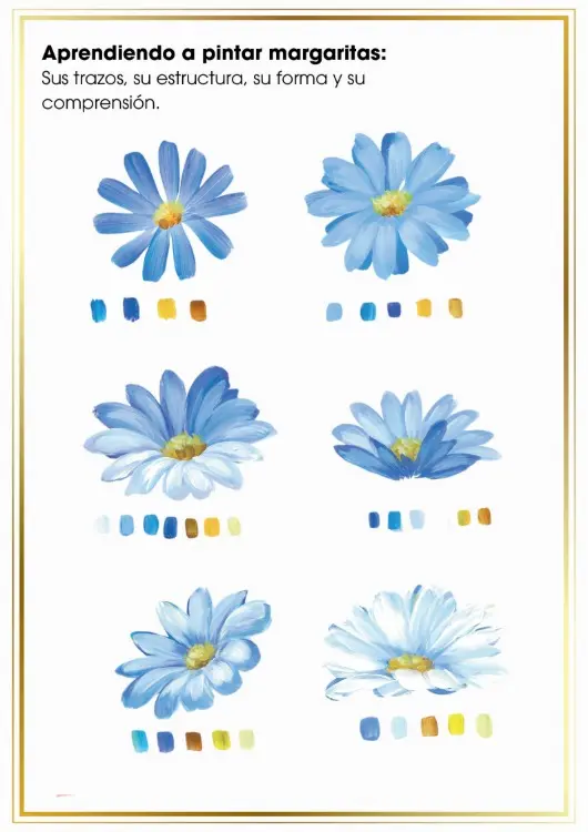 Página del e-book de acompañamiento - cargas de pincel